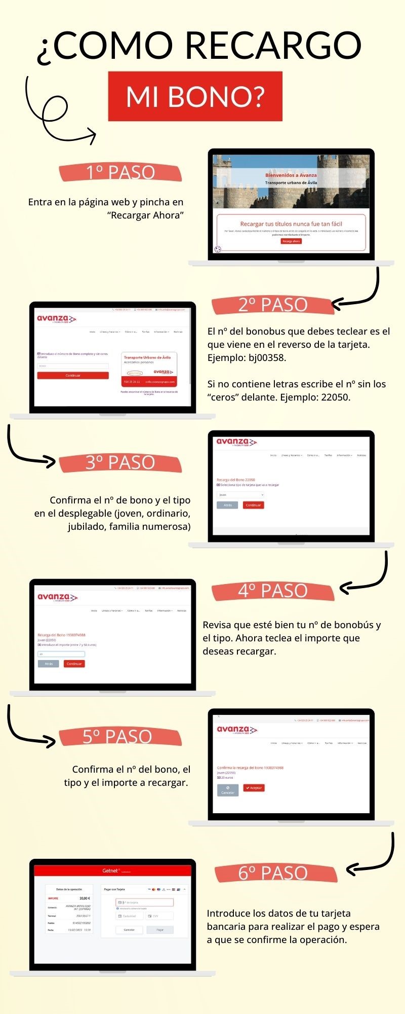 2pasos recarga Avila