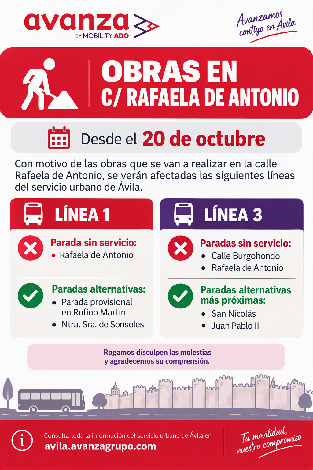 Obras en Rafaela de Antonio desde el 20 de octubre