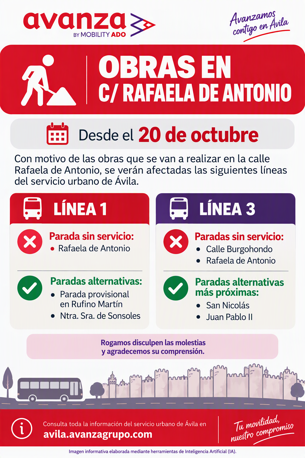 Obras en Rafaela de Antonio desde el 20 de octubre